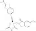 Fig. 104 - Compounds for the treatment of inflammatory disorders