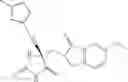 Fig. 129 - Compounds for the treatment of inflammatory disorders