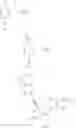 Fig. 508 - Compounds for the treatment of inflammatory disorders