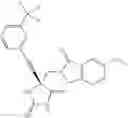 Fig. 57 - Compounds for the treatment of inflammatory disorders