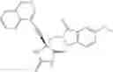 Fig. 732 - Compounds for the treatment of inflammatory disorders