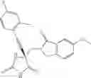 Fig. 757 - Compounds for the treatment of inflammatory disorders