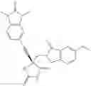 Fig. 829 - Compounds for the treatment of inflammatory disorders