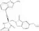 Fig. 98 - Compounds for the treatment of inflammatory disorders