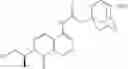 Fig. 221 - Bicycloheteroaryl compounds as P2X7 modulators and uses thereof
