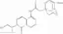 Fig. 222 - Bicycloheteroaryl compounds as P2X7 modulators and uses thereof