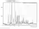 Fig. 01 - Oxycodone polymorphs