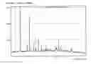 Fig. 04 - Oxycodone polymorphs