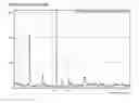 Fig. 06 - Oxycodone polymorphs