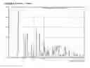 Fig. 09 - Oxycodone polymorphs