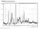 Fig. 10 - Oxycodone polymorphs