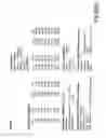 Fig. 11 - Production of Cabergoline and Novel Polymorphic Form Thereof