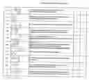 Fig. 12 - Inhibitors of anthrax lethal factor