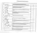 Fig. 14 - Inhibitors of anthrax lethal factor