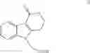 Fig. 15 - 5-HT3 receptor antagonists and methods of use