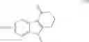 Fig. 26 - 5-HT3 receptor antagonists and methods of use