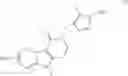 Fig. 27 - 5-HT3 receptor antagonists and methods of use