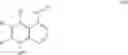 Fig. 33 - Quinoline Derivatives as CRTH2 Antagonists