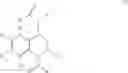Fig. 44 - Quinoline Derivatives as CRTH2 Antagonists