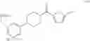 Fig. 100 - Process for the preparation of tryptase inhibitors