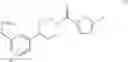 Fig. 14 - Process for the preparation of tryptase inhibitors