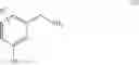 Fig. 22 - Process for the preparation of tryptase inhibitors