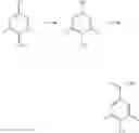 Fig. 08 - Piperazines as oxytocin agonists