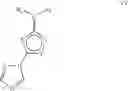 Fig. 08 - SALTS OF INDUCIBLE NITRIC OXIDE SYNTHASE DIMERIZATION INHIBITORS