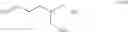 Fig. 16 - Process for the preparation of the PPAR alpha agonist NS-220
