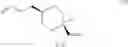 Fig. 45 - Process for the preparation of the PPAR alpha agonist NS-220