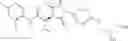 Fig. 133 - Substituted hydantoins