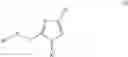Fig. 02 - Ion Channel Modulators