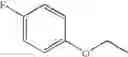 Fig. 28 - Ion Channel Modulators