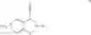 Fig. 06 - Methods for treating CNS disorders with bicyclo-substituted 2-imidazoline and 2-imidazoles