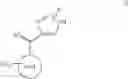 Fig. 07 - Methods for treating CNS disorders with 4-imidazole derivatives
