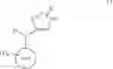 Fig. 08 - Methods for treating CNS disorders with 4-imidazole derivatives
