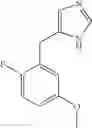 Fig. 121 - Methods for treating CNS disorders with 4-imidazole derivatives