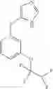 Fig. 122 - Methods for treating CNS disorders with 4-imidazole derivatives