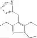 Fig. 138 - Methods for treating CNS disorders with 4-imidazole derivatives
