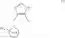 Fig. 14 - Methods for treating CNS disorders with 4-imidazole derivatives