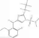 Fig. 150 - Methods for treating CNS disorders with 4-imidazole derivatives