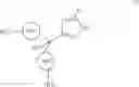 Fig. 23 - Methods for treating CNS disorders with 4-imidazole derivatives