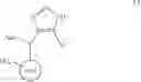 Fig. 28 - Methods for treating CNS disorders with 4-imidazole derivatives