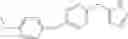 Fig. 71 - Methods for treating CNS disorders with 4-imidazole derivatives