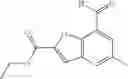Fig. 92 - Methods for treating CNS disorders with 4-imidazole derivatives