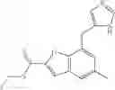 Fig. 95 - Methods for treating CNS disorders with 4-imidazole derivatives
