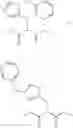 Fig. 97 - Methods for treating CNS disorders with 4-imidazole derivatives