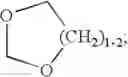 Fig. 162 - Cannabinoid receptor modulators