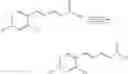 Fig. 196 - Cannabinoid receptor modulators