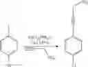 Fig. 197 - Cannabinoid receptor modulators